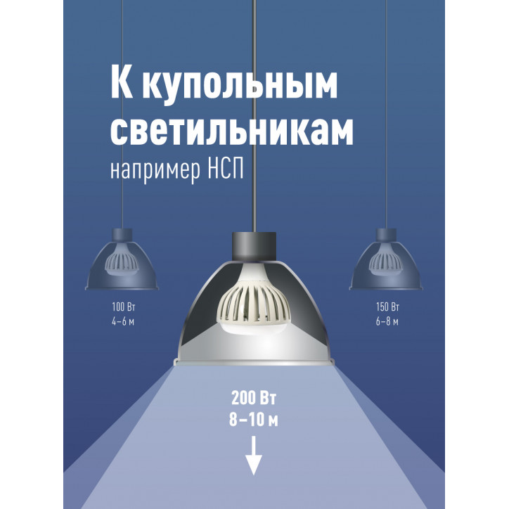 Лампа светодиодная LED 200Вт 220В E40 D170х248 4500К белый 19000 лм Лампа светодиодная LED 200Вт 220В E40 D170х248 4500К белый 19000 лм