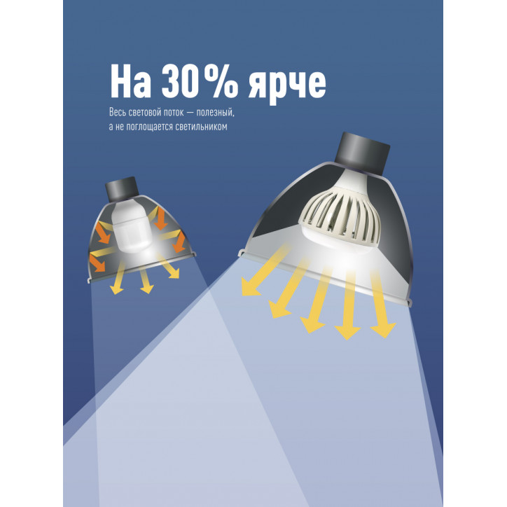 Лампа светодиодная LED 200Вт 220В E40 D170х248 4500К белый 19000 лм Лампа светодиодная LED 200Вт 220В E40 D170х248 4500К белый 19000 лм