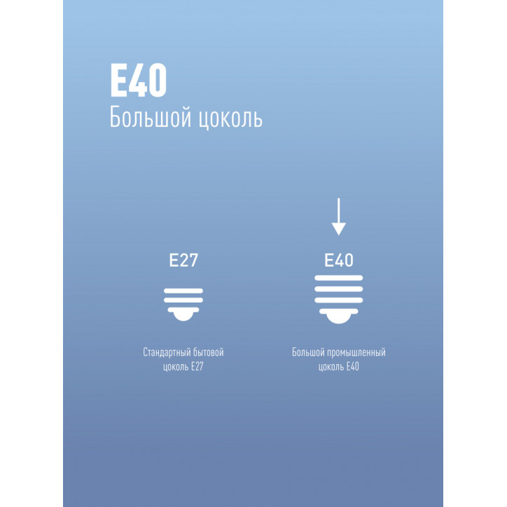 Лампа светодиодная LED 200Вт 220В E40 D170х248 4500К белый 19000 лм Лампа светодиодная LED 200Вт 220В E40 D170х248 4500К белый 19000 лм