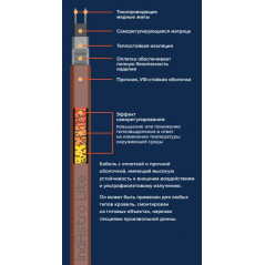 Кабель нагревательный саморегулирующийся 40IndAstro Lite бухта 100 м