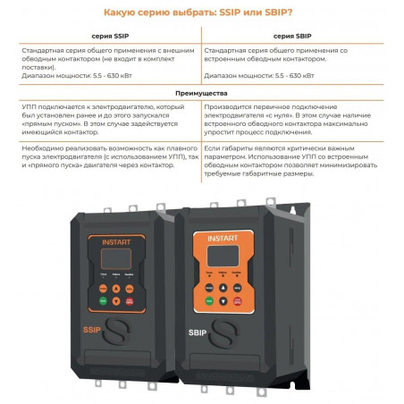 Устройство плавного пуска 15квт|30A| (SBIP-15/30-04), 3 ~ 342-440В, IP00, Modbus RTU, сьемная панель, рускоязычное меню, встроен