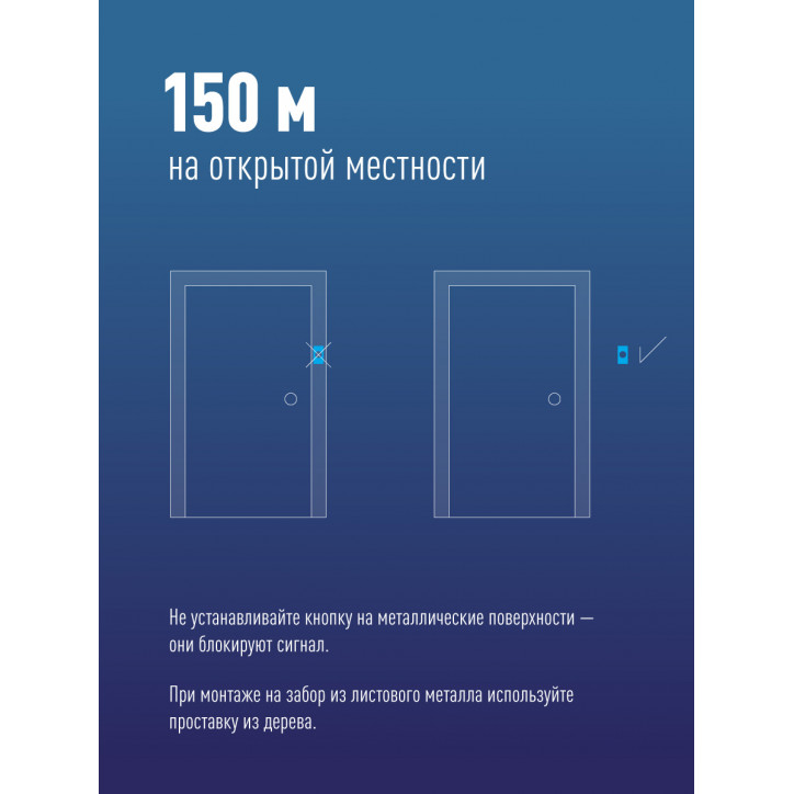 Звонок беспроводной 150м 32 мелодии брызгощитный