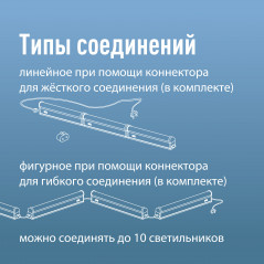 Светильник светодиодный линейный ДБО-12Вт 4000К 1080 Лм пластик Т5 IP20 набор для подключения в комплекте