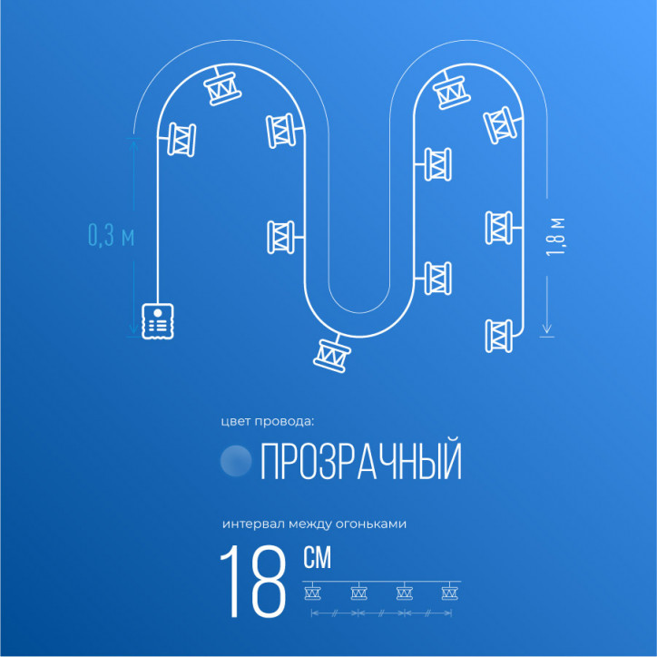 Гирлянда-Барабаны пластик 5х4cм 10LED