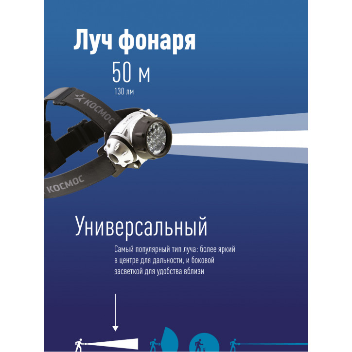 Фонарь налобный , 14 LED, 3 батарейки ААА, 130Lm, Фонарь налобный , 14 LED, 3 батарейки ААА, 130Lm,