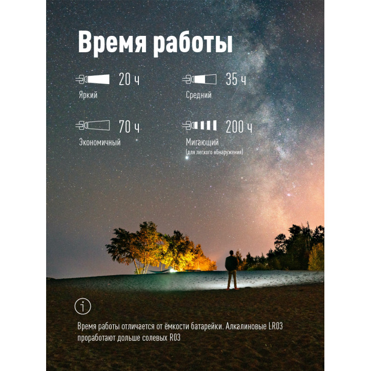Фонарь налобный , 14 LED, 3 батарейки ААА, 130Lm, Фонарь налобный , 14 LED, 3 батарейки ААА, 130Lm,