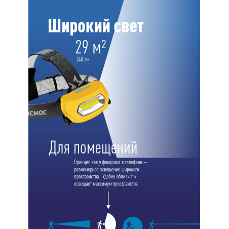Фонарь налобный аккумуляторный , 3W COB LED, аккум. 3,7V 800mAh, 210Lm, 6 часов, Косм ос