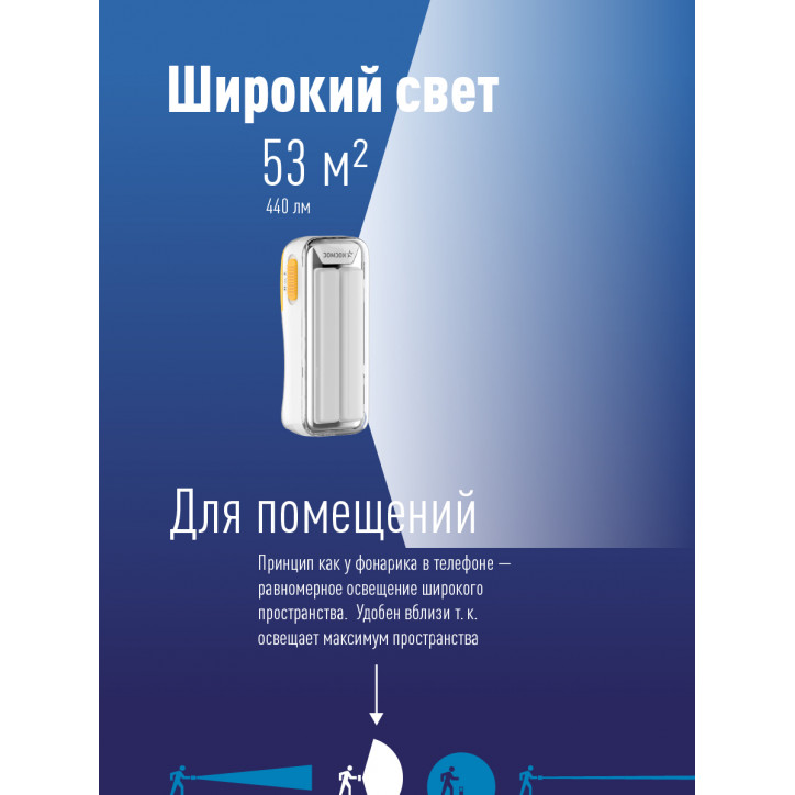 Фонарь-светильник аккумуляторный, 10W LED, аккум. 4V 2Ah3, 440Лм, 3 часа Фонарь-светильник аккумуляторный, 10W LED, аккум. 4V 2Ah3, 440Лм, 3 часа