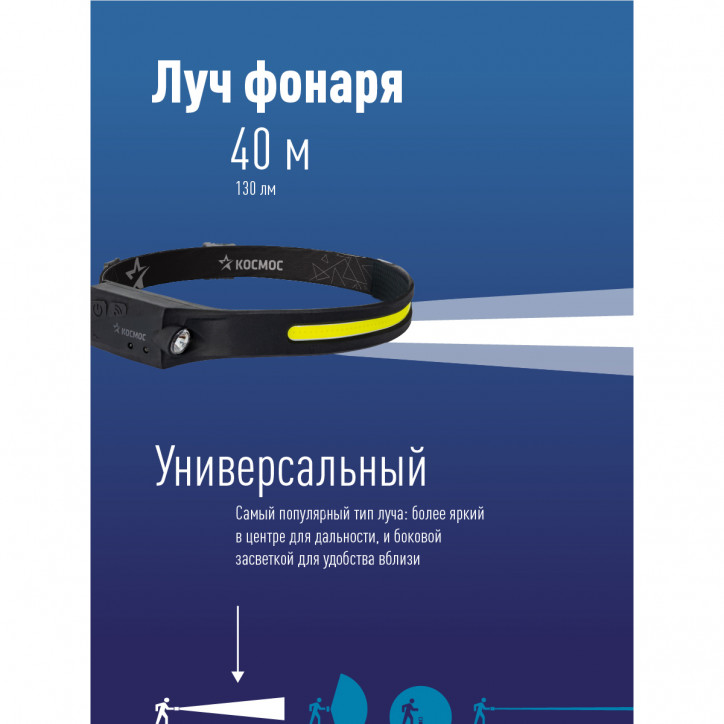 Фонарь налобный аккум сенсорн/20ВтCOB+2ВтXPE/Li-po 102540 1200mAh/гибк корп/USBtC Фонарь налобный аккум сенсорн/20ВтCOB+2ВтXPE/Li-po 102540 1200mAh/гибк корп/USBtC