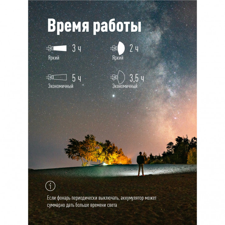 Фонарь налобный аккум сенсорн/20ВтCOB+2ВтXPE/Li-po 102540 1200mAh/гибк корп/USBtC Фонарь налобный аккум сенсорн/20ВтCOB+2ВтXPE/Li-po 102540 1200mAh/гибк корп/USBtC