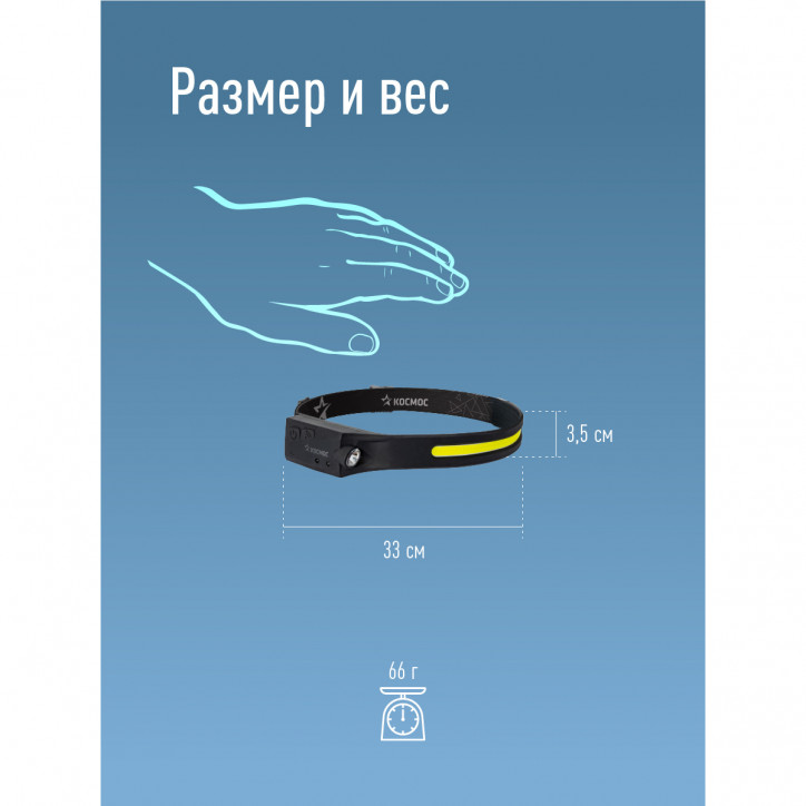 Фонарь налобный аккум сенсорн/20ВтCOB+2ВтXPE/Li-po 102540 1200mAh/гибк корп/USBtC Фонарь налобный аккум сенсорн/20ВтCOB+2ВтXPE/Li-po 102540 1200mAh/гибк корп/USBtC
