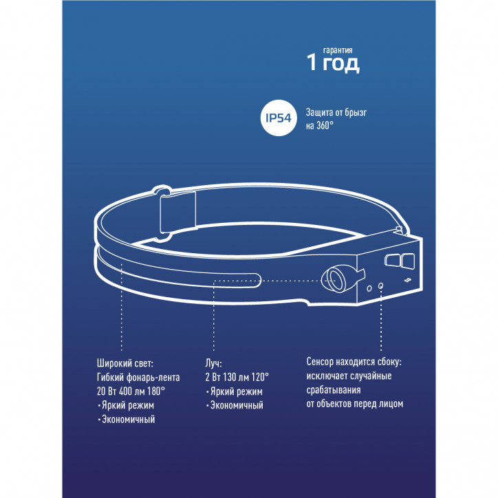 Фонарь налобный аккум сенсорн/20ВтCOB+2ВтXPE/Li-po 102540 1200mAh/гибк корп/USBtC Фонарь налобный аккум сенсорн/20ВтCOB+2ВтXPE/Li-po 102540 1200mAh/гибк корп/USBtC