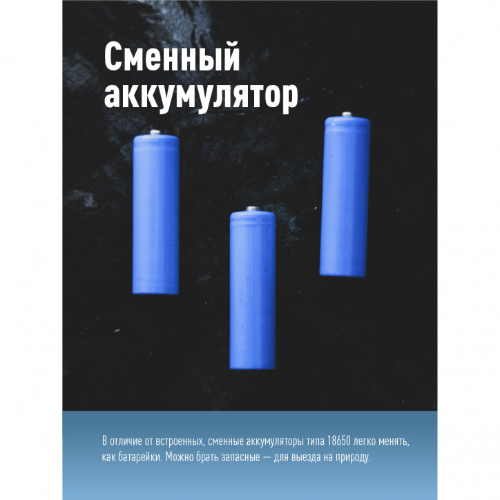 Фонарь налобный аккум/3Вт+5ВтCOB/кол. линза/съемн Li-ion18650 1200mAh/USBшн typeC Фонарь налобный аккум/3Вт+5ВтCOB/кол. линза/съемн Li-ion18650 1200mAh/USBшн typeC