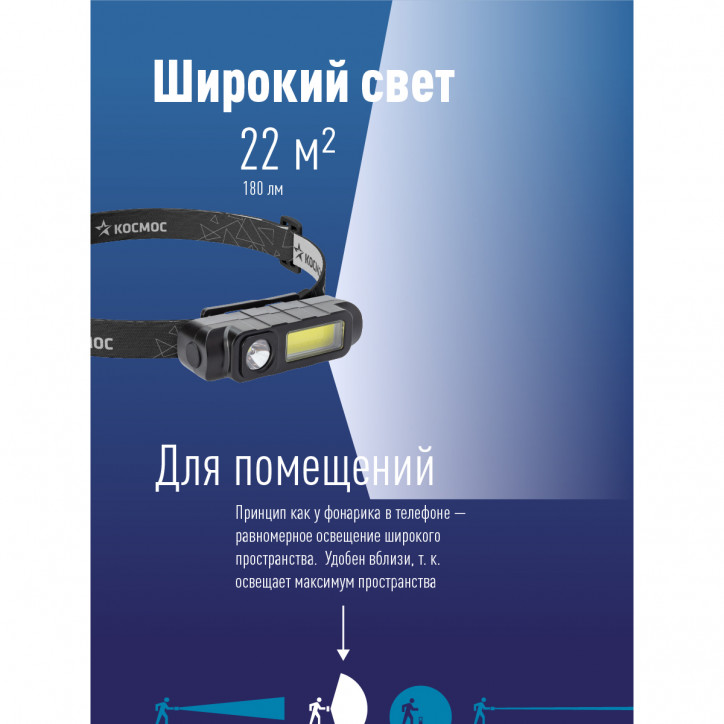Фонарь налобный аккум/1ВтLED+3ВтCOBLED/Li-ion 18650 800mAh/ABS-пластик/USB-шнур Фонарь налобный аккум/1ВтLED+3ВтCOBLED/Li-ion 18650 800mAh/ABS-пластик/USB-шнур