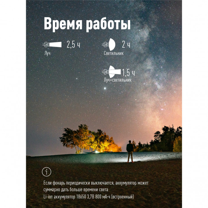 Фонарь налобный аккум/1ВтLED+3ВтCOBLED/Li-ion 18650 800mAh/ABS-пластик/USB-шнур Фонарь налобный аккум/1ВтLED+3ВтCOBLED/Li-ion 18650 800mAh/ABS-пластик/USB-шнур
