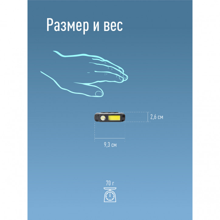 Фонарь налобный аккум/1ВтLED+3ВтCOBLED/Li-ion 18650 800mAh/ABS-пластик/USB-шнур Фонарь налобный аккум/1ВтLED+3ВтCOBLED/Li-ion 18650 800mAh/ABS-пластик/USB-шнур