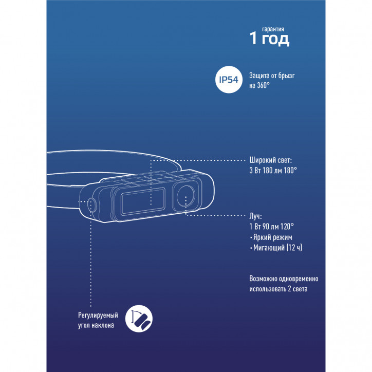 Фонарь налобный аккум/1ВтLED+3ВтCOBLED/Li-ion 18650 800mAh/ABS-пластик/USB-шнур Фонарь налобный аккум/1ВтLED+3ВтCOBLED/Li-ion 18650 800mAh/ABS-пластик/USB-шнур