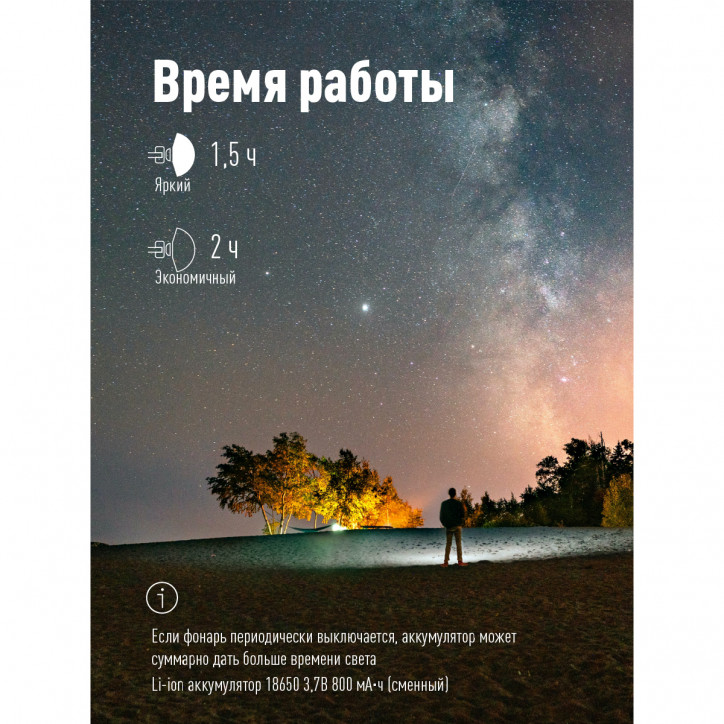 Фонарь налобный аккум/3ВтCOBLED/съемный Li-ion 18650 800mAh/ABS-пл/USB-шнур typeC