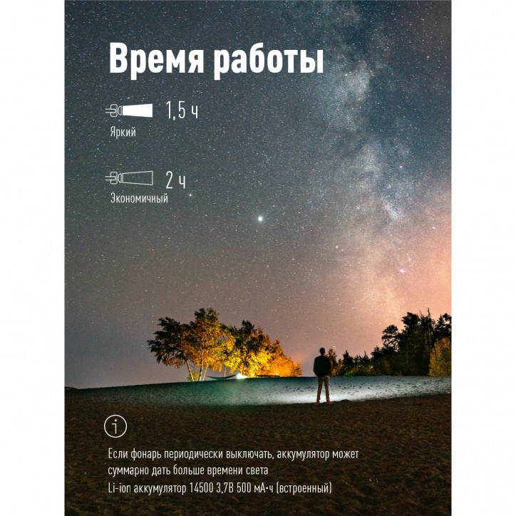 Фонарь налобный аккум/2ВтLED/Li-ion 14500 500mAh/ABS-пластик/USB-шнур type C Фонарь налобный аккум/2ВтLED/Li-ion 14500 500mAh/ABS-пластик/USB-шнур type C