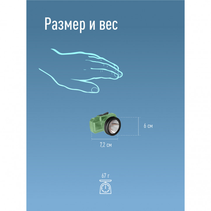 Фонарь налобный аккум/2ВтLED/Li-ion 14500 500mAh/ABS-пластик/USB-шнур type C Фонарь налобный аккум/2ВтLED/Li-ion 14500 500mAh/ABS-пластик/USB-шнур type C