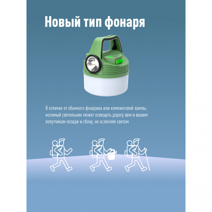 Фонарь кемпинговый аккум/16Вт+3Вт/Li-ion18650 2400mAh/Powerbank/индикатор/USBшнур Фонарь кемпинговый аккум/16Вт+3Вт/Li-ion18650 2400mAh/Powerbank/индикатор/USBшнур