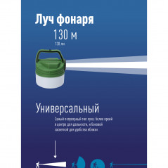 Фонарь кемпинговый аккум/16Вт+3Вт/Li-ion18650 2400mAh/Powerbank/индикатор/USBшнур