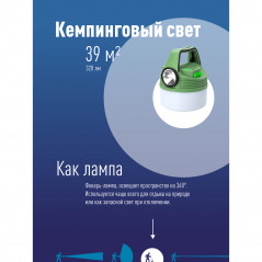 Фонарь кемпинговый аккум/16Вт+3Вт/Li-ion18650 2400mAh/Powerbank/индикатор/USBшнур