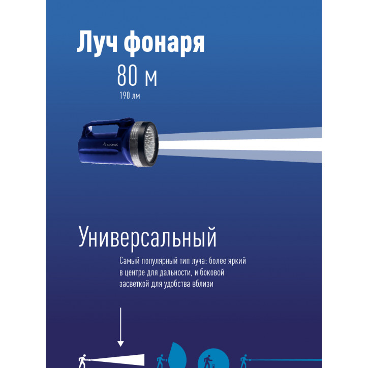 Фонарь-прожектор , 19 LED, 4 батарейки D, 190 lm,