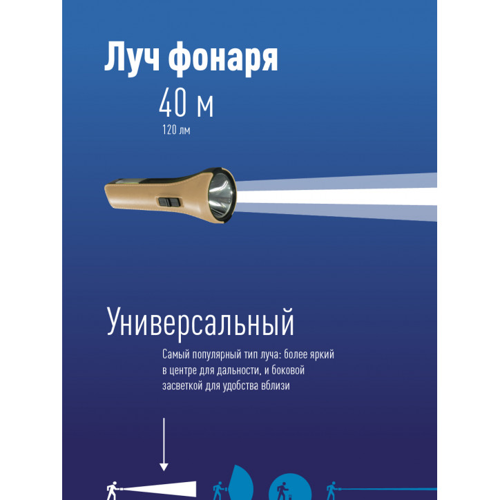 Фонарь ручной аккумуляторный, 1W, аккум. 3,7V 1,2 Ah, 120Лм - 1,5 часа, 70 Лм - 3 часа