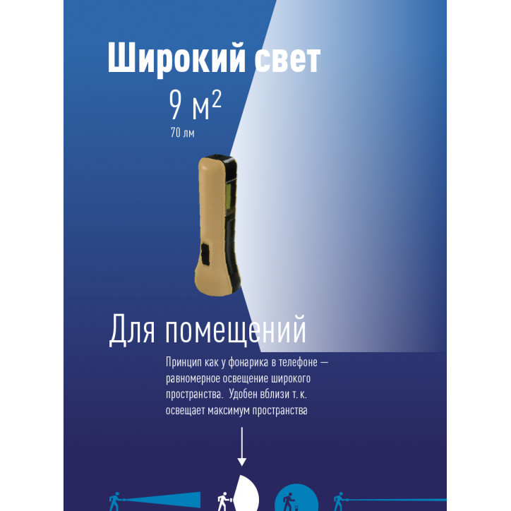 Фонарь ручной аккумуляторный, 1W, аккум. 3,7V 1,2 Ah, 120Лм - 1,5 часа, 70 Лм - 3 часа