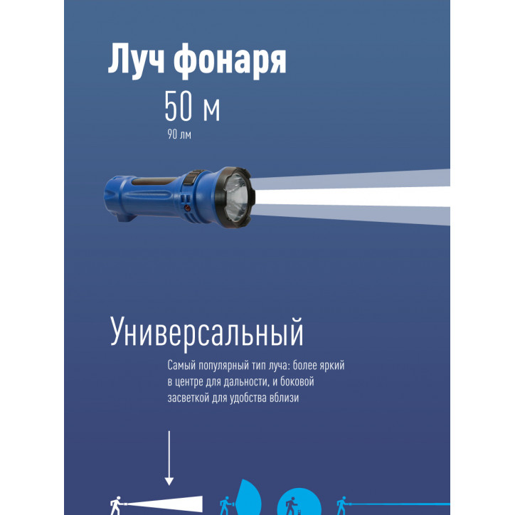 Фонарь ручной аккумуляторный, 0,5W, аккум. 4V 0,3Ah, 90Лм, 6 часов