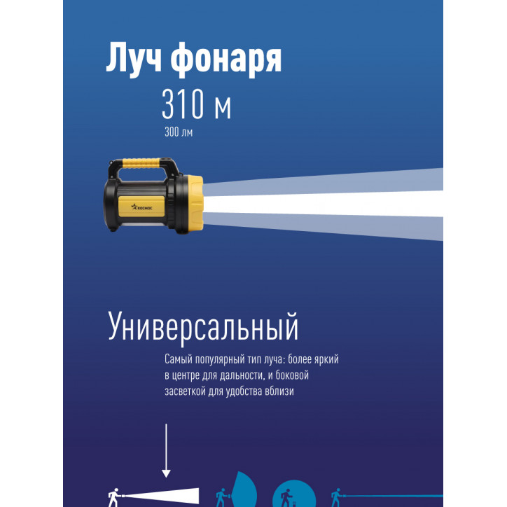 Фонарь-прожектор аккумуляторный , 5W LED + 20x0,5 W LED, аккум. 4V 2Ah, 300Lm - 6 часов, 380Lm - 3 часа, Фонарь-прожектор аккумуляторный , 5W LED + 20x0,5 W LED, аккум. 4V 2Ah, 300Lm - 6 часов, 380Lm - 3 часа,