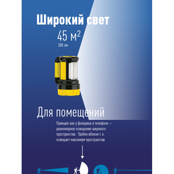 Фонарь-прожектор аккумуляторный , 5W LED + 20x0,5 W LED, аккум. 4V 2Ah, 300Lm - 6 часов, 380Lm - 3 часа, Фонарь-прожектор аккумуляторный , 5W LED + 20x0,5 W LED, аккум. 4V 2Ah, 300Lm - 6 часов, 380Lm - 3 часа,