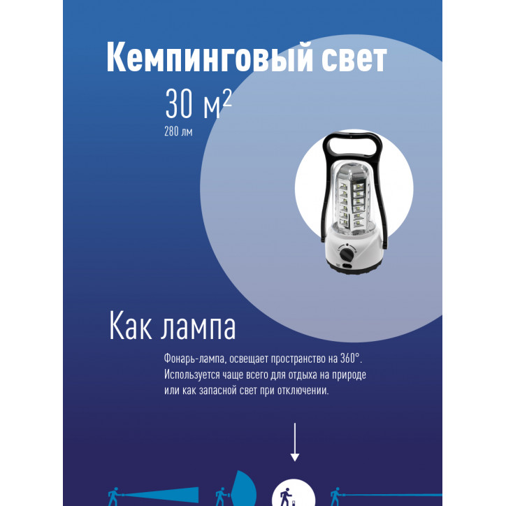 Фонарь кемпинговый аккумуляторный, 36 SMD LED, аккум. 4V 2Ah, 280Лм, 4-10 часов Фонарь кемпинговый аккумуляторный, 36 SMD LED, аккум. 4V 2Ah, 280Лм, 4-10 часов