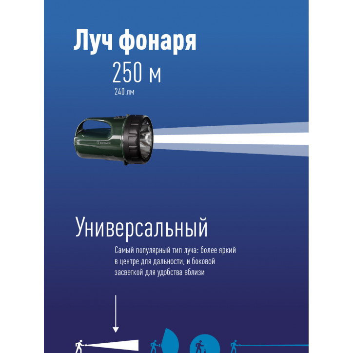 Фонарь-прожектор аккумуляторный, 3W LED, аккум. 6V 4,5Ah, 240Лм, 20 часов