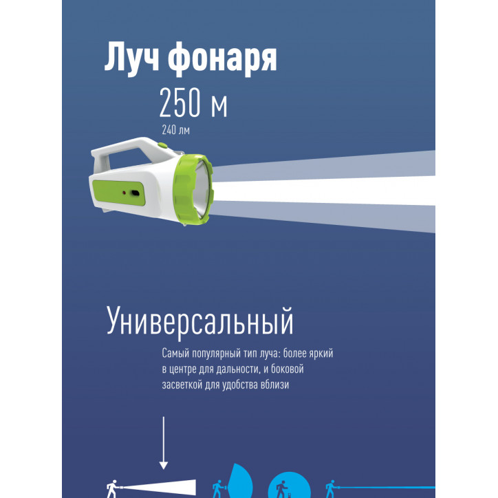 Фонарь-прожектор аккумуляторный , 3W LED + 16 SMD LED, аккум. 4V 1,2Ah, 240Lm - 6 часов, 200 Lm - 8 часов, Фонарь-прожектор аккумуляторный , 3W LED + 16 SMD LED, аккум. 4V 1,2Ah, 240Lm - 6 часов, 200 Lm - 8 часов,