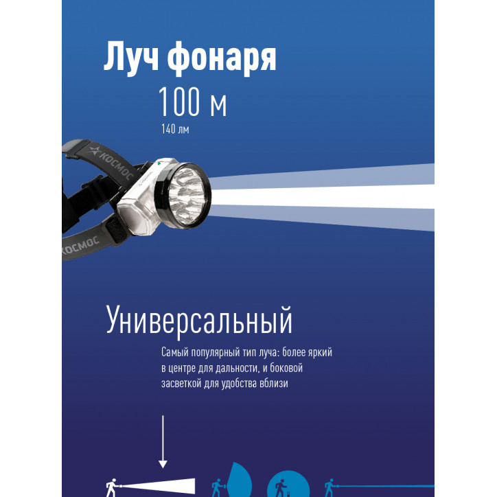 Фонарь налобный аккумуляторный , 10 LED, аккум. 3 АА, 140 Lm, 12 часов, Фонарь налобный аккумуляторный , 10 LED, аккум. 3 АА, 140 Lm, 12 часов,