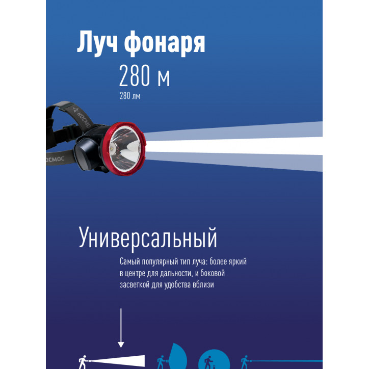 Фонарь налобный аккумуляторный , 5W LED, аккум. 4V 2Ah, 280 Lm, 3 часа, Фонарь налобный аккумуляторный , 5W LED, аккум. 4V 2Ah, 280 Lm, 3 часа,