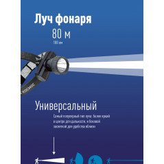 Фонарь налобный аккумуляторный, 3W, аккум. 3,7V 1Ah, 180Лм, 6 часов