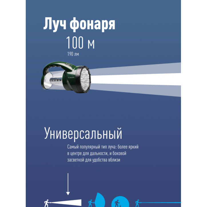 Фонарь-прожектор аккумуляторный , 16 LED + 24 LED, аккум. 4V 2Ah, 190Lm, 350Lm, 15 часов,
