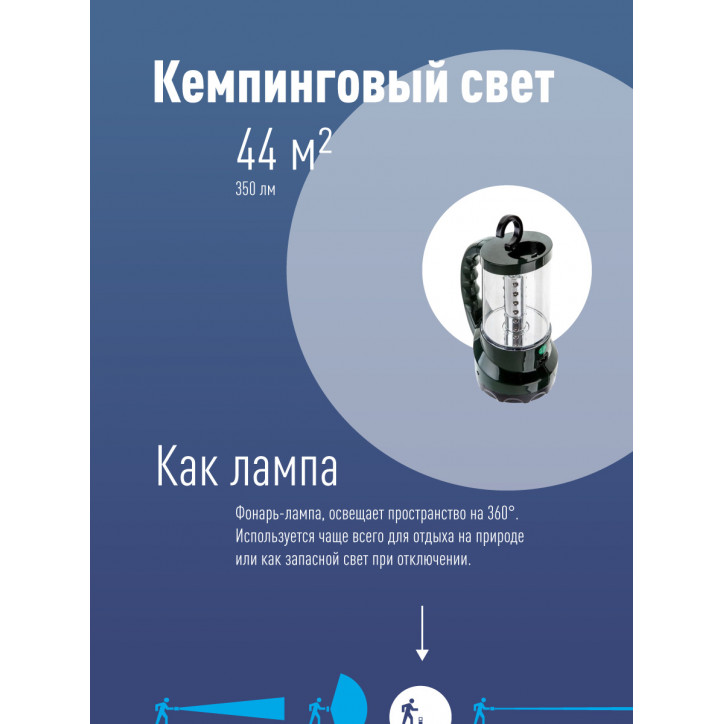 Фонарь-прожектор аккумуляторный , 16 LED + 24 LED, аккум. 4V 2Ah, 190Lm, 350Lm, 15 часов,