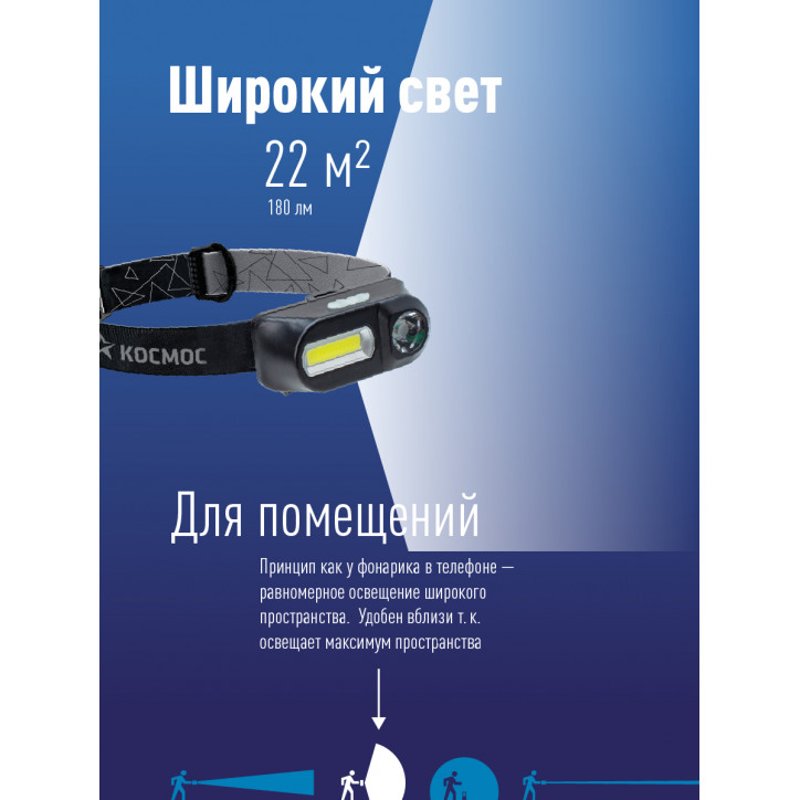 Фонарь налобный аккумуляторный , 3W, аккум. 3,7V 1,2Ah, 180Lm, 8 часов,