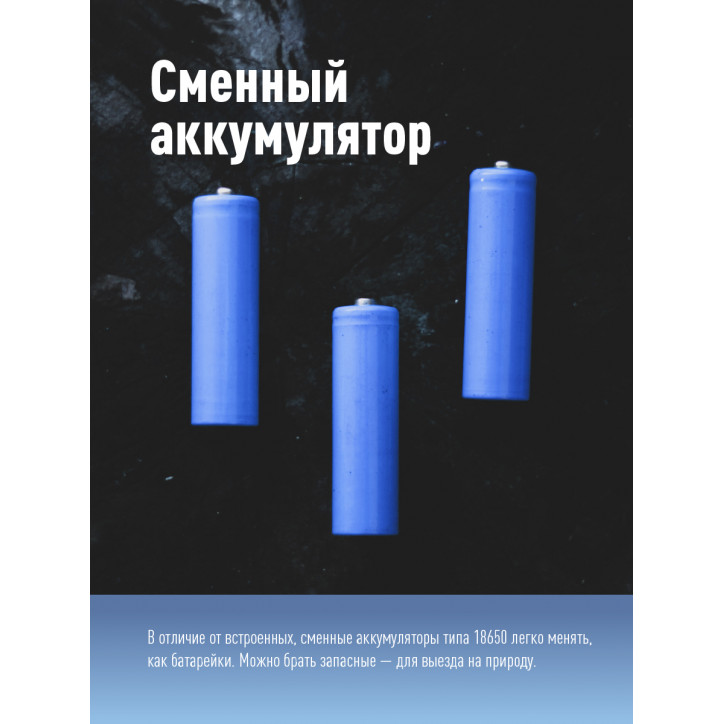 Фонарь налобный аккумуляторный , 3W, аккум. 3,7V 1,2Ah, 180Lm, 8 часов,