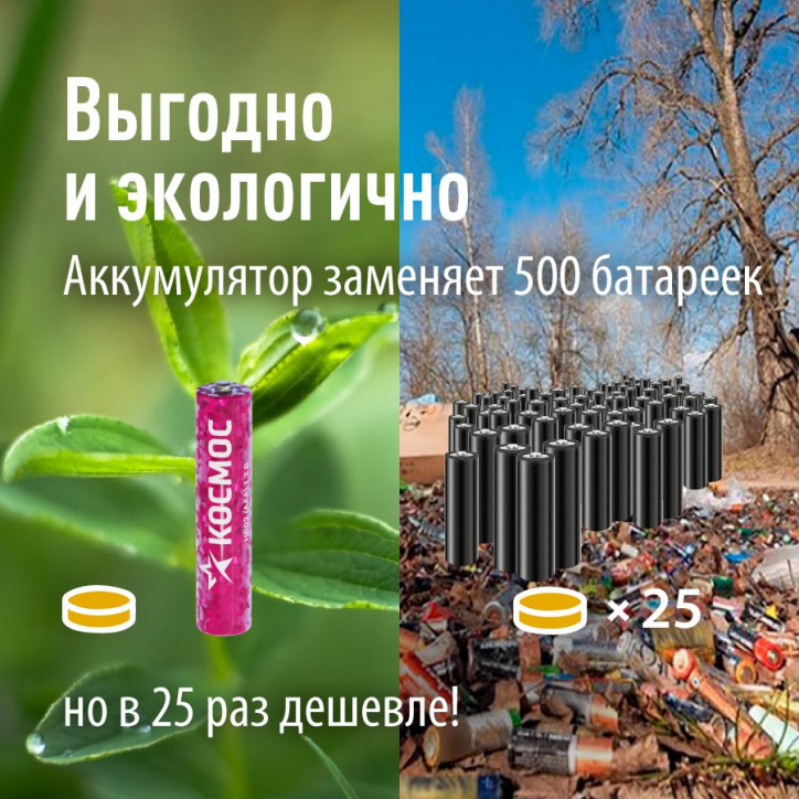 Аккумулятор R03 (ААА) 1100mAh Ni-Mh 12 шт в спайке Аккумулятор R03 (ААА) 1100mAh Ni-Mh 12 шт в спайке