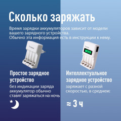 Аккумулятор R03 (ААА) 1100mAh Ni-Mh 12 шт в спайке