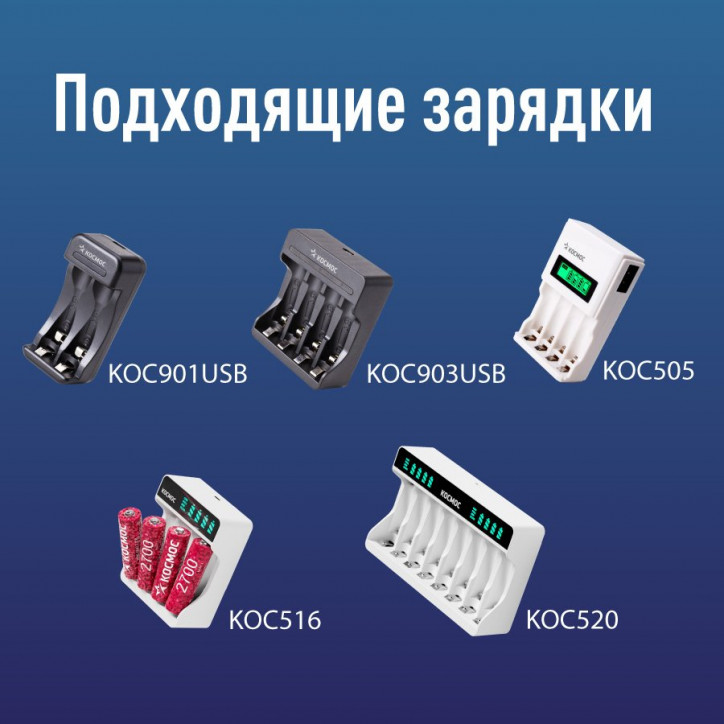 Аккумулятор R6 (АА) 2800mAh Ni-Mh 12 шт в спайке Аккумулятор R6 (АА) 2800mAh Ni-Mh 12 шт в спайке