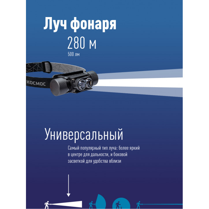 Фонарь налобный велосипедный аккумуляторный 10Вт LED/съемнLi-ion18650 1200mAh/алюминий/USBшнур, Фонарь налобный велосипедный аккумуляторный 10Вт LED/съемнLi-ion18650 1200mAh/алюминий/USBшнур,