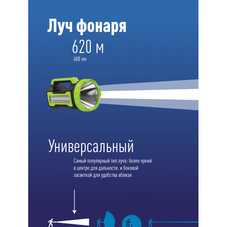 Фонарь-прожектор светодиодный аккумуляторный , LED 10вт+4вт, з/у 220/12в, usb выход Фонарь-прожектор светодиодный аккумуляторный , LED 10вт+4вт, з/у 220/12в, usb выход