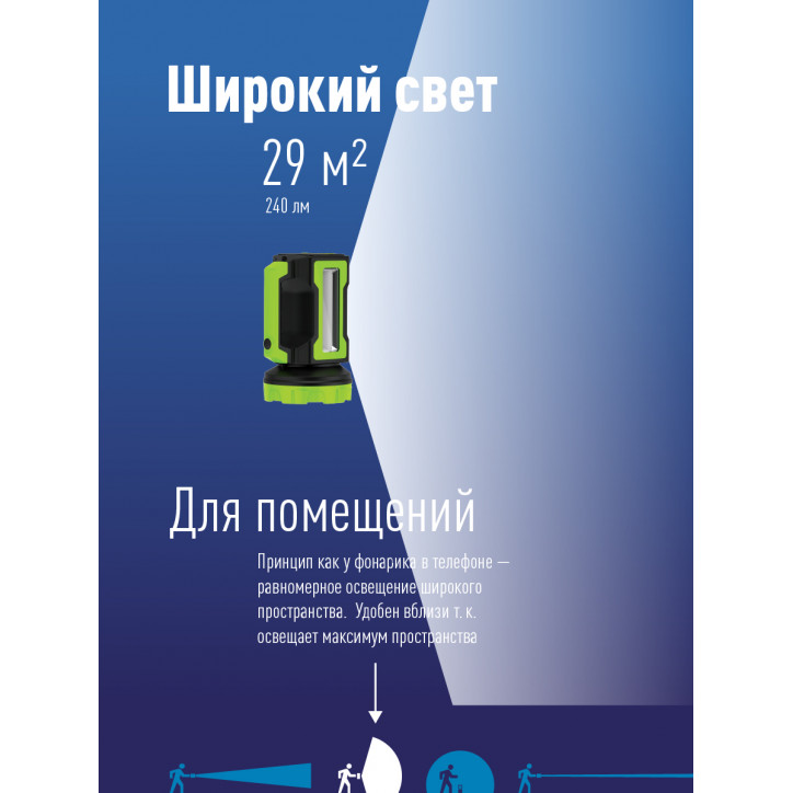 Фонарь-прожектор светодиодный аккумуляторный , LED 10вт+4вт, з/у 220/12в, usb выход Фонарь-прожектор светодиодный аккумуляторный , LED 10вт+4вт, з/у 220/12в, usb выход