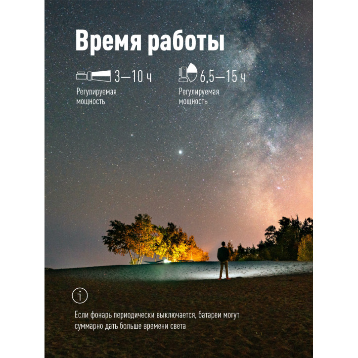 Фонарь-прожектор светодиодный аккумуляторный , LED 10вт+4вт, з/у 220/12в, usb выход Фонарь-прожектор светодиодный аккумуляторный , LED 10вт+4вт, з/у 220/12в, usb выход
